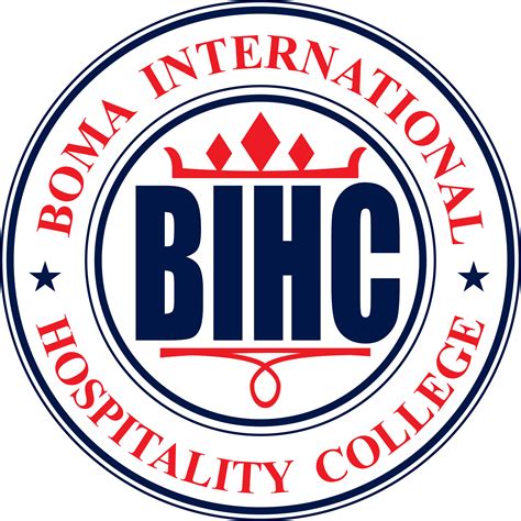 BIHC .